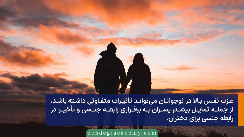 تاثیر عزت نفس بالا در جوانان